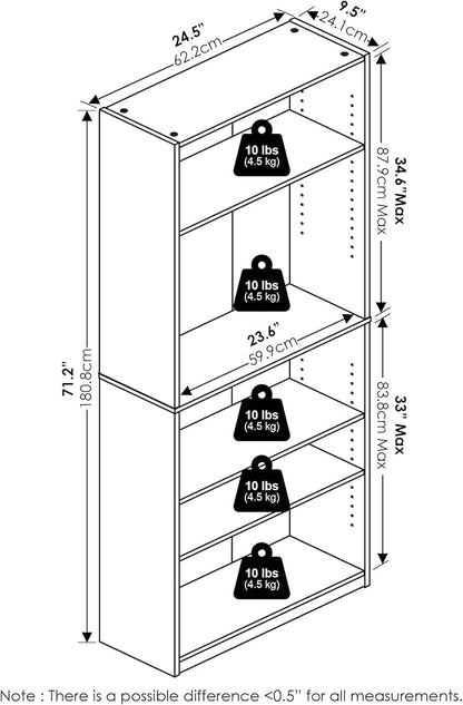 FURINNO Wright 5-Shelf Bookcase, Soft White