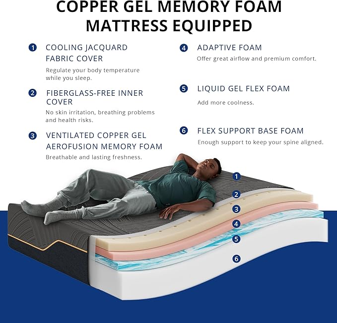 Dyonery Split King Adjustable Bed Base Frame with Wireless Remote + 14 Inch Copper Memory Foam Mattress Bed in a Box, Head and Foot Incline & Massage, Zero Gravity, Fiberglass Free, 80" × 76"