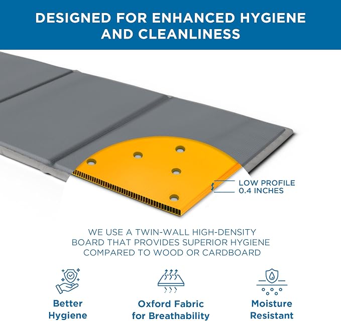 Meliusly Heavy Duty Bunkie Board California King (72x84) - Non-Slip Breathable Bed Support Board for Slatted Bed Frame, Anti-Sag Under Bed Support, Noise Minimizing Moisture Resistant