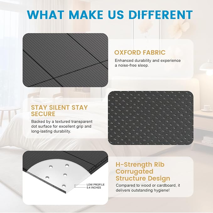 Bunkie Board Queen (60x80) 10mm H-Strength Rib Bed Boards for Under Mattress, Anti-Sag & Noise-Free Design, Heavy Duty Low Profile Anti-Slip Mattress Foundation for Platform Beds & Sofa Beds