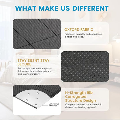 Bunkie Board Queen (60x80) 10mm H-Strength Rib Bed Boards for Under Mattress, Anti-Sag & Noise-Free Design, Heavy Duty Low Profile Anti-Slip Mattress Foundation for Platform Beds & Sofa Beds
