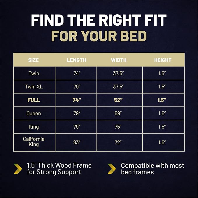 1.5" Split Wood Bunkie Board Full Size Bed, Under Mattress Support, Fully Assembled, Fabric Ventilation Cover-Replaces Wooden Slats or Box Spring for Bed Frames