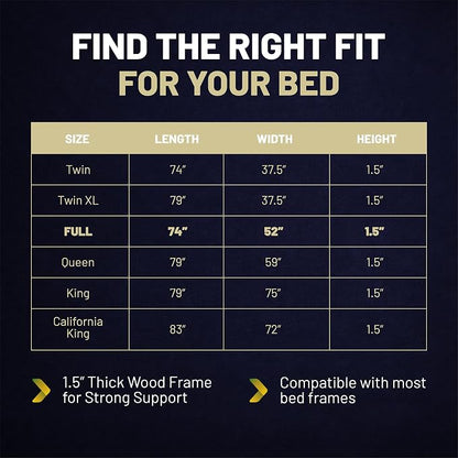 1.5" Split Wood Bunkie Board Full Size Bed, Under Mattress Support, Fully Assembled, Fabric Ventilation Cover-Replaces Wooden Slats or Box Spring for Bed Frames
