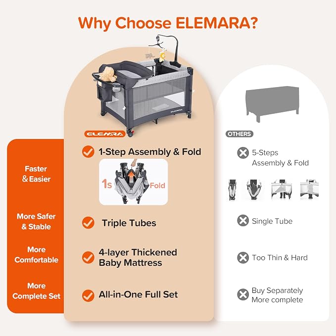 ELEMARA 4 in 1 Baby Bassinet Bedside Crib with Diaper Changer, Mattress, 1-Second Set up Bedside Bassinet with 3 Adjustable Height, Portable Crib with Storage/Toy Bar/Zip Door