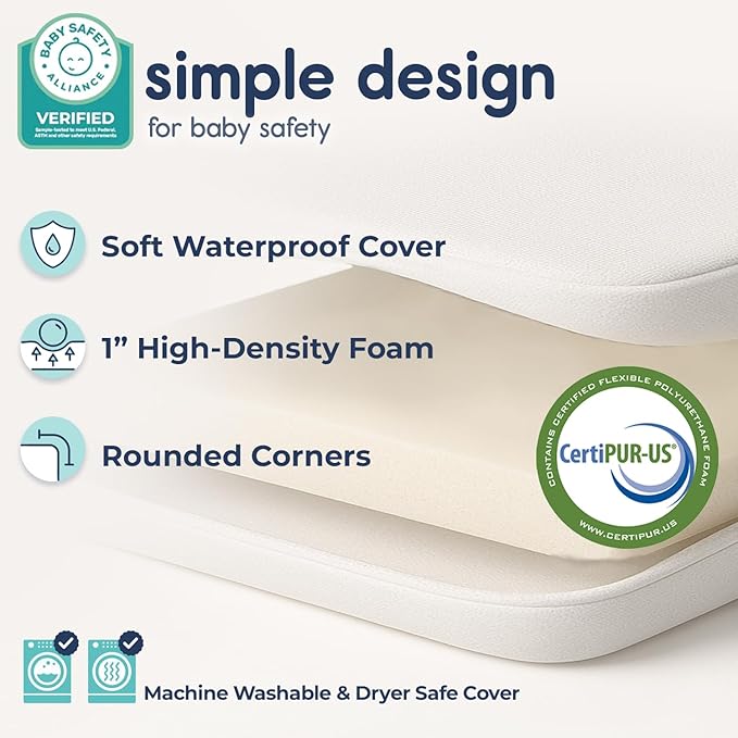 Hiccapop Playard Mattress Pad (38"x26"x1.25"), Playpen Pad, Portable Crib Mattress with Carry Bag, 1.25" Thick