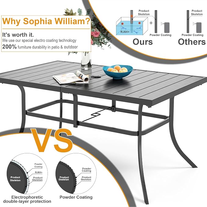 Sophia & William 7pc Patio Dining Set with Navy Umbrella, 6 Rattan Chairs | 6 cushioned rattan chairs + 1 metal table with umbrella. Perfect for backyard, deck, porch. Durable all-weather frame.