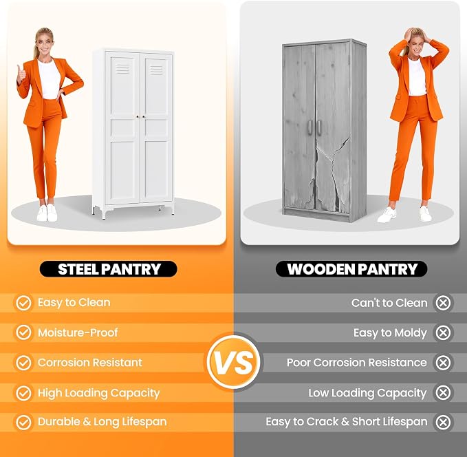61" Tall Kitchen Pantry Storage Cabinet with 2 Doors and 4 Adjustable Shelve, Metal White Food Pantry Cabinet, Kitchen Cabinet Storage Unit,5 Tier Freestanding Cupboard for Kitchen Dining/Living Room