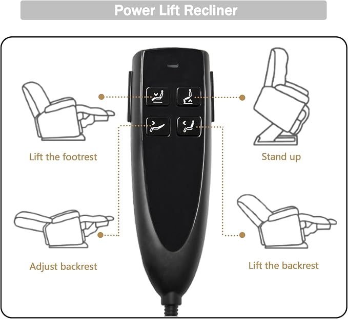 JIKFRIMA Dual Motor Power Lift Recliner Chair with Massage Heating for Adults Elderly, Electric Lift Chairs Lay Flat Recliners, Infinite Position, 2 Hidden Cup Holders