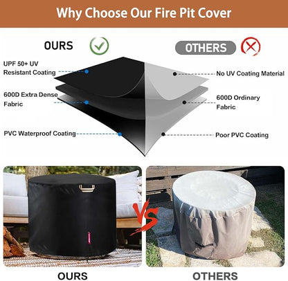 QH.HOME Fire Pit Cover Round for Solo Stove Bonfire 22", Waterproof Smokeless Fire Pit Cover, 600D Strong Tear Resistant, Fits for Gas/Table/Bowl Fire pits - 23" D X 16" H