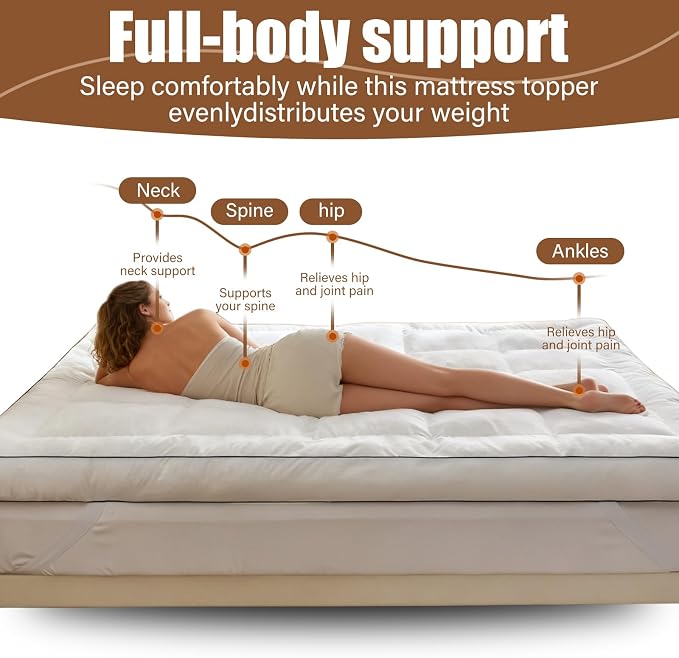 4 Inch Memory Foam Mattress Topper Full for Back Pain Relief, Extra Soft Pillow Top Mattress Topper, 2000GSM Fluffy Shredded Memory Foam Filled