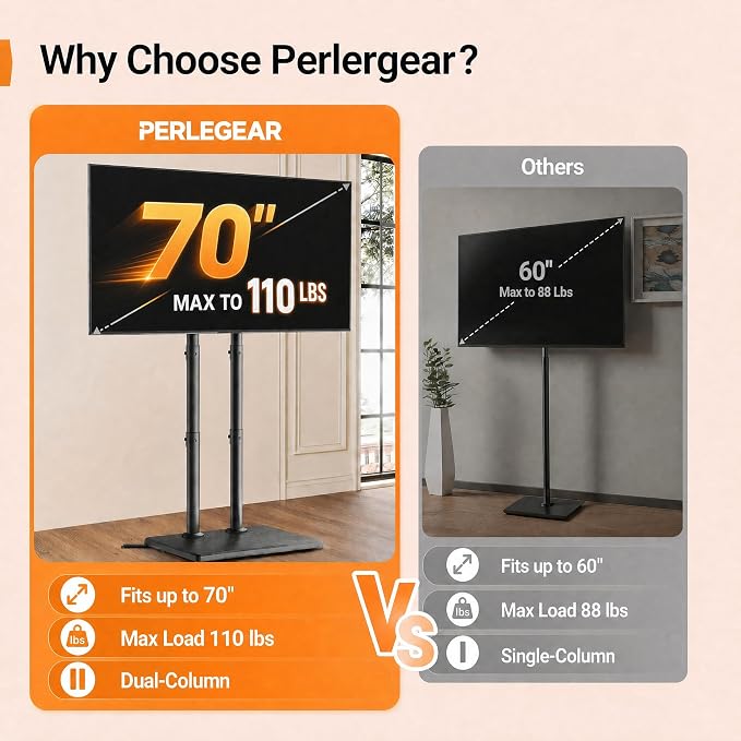 Perlegear Universal Floor TV Stand for 32–70" TVs up to 110 lbs, Height-Adjustable Tall TV Stand with Solid Wood Base & Extra-Stable Anti-Tip Feet, Swivel TV Mount for Bedroom, VESA 400x400, PGFLS34B