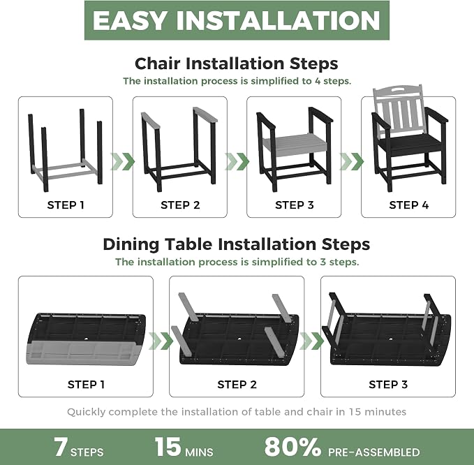 HDPE Outdoor Patio Dining Set with Table & 4 Chairs, All-Weather 5-Piece Outdoor Table and Chairs, 2" Umbrella Hole, Patio Furniture for Garden, Backyard, Deck | Matte Black