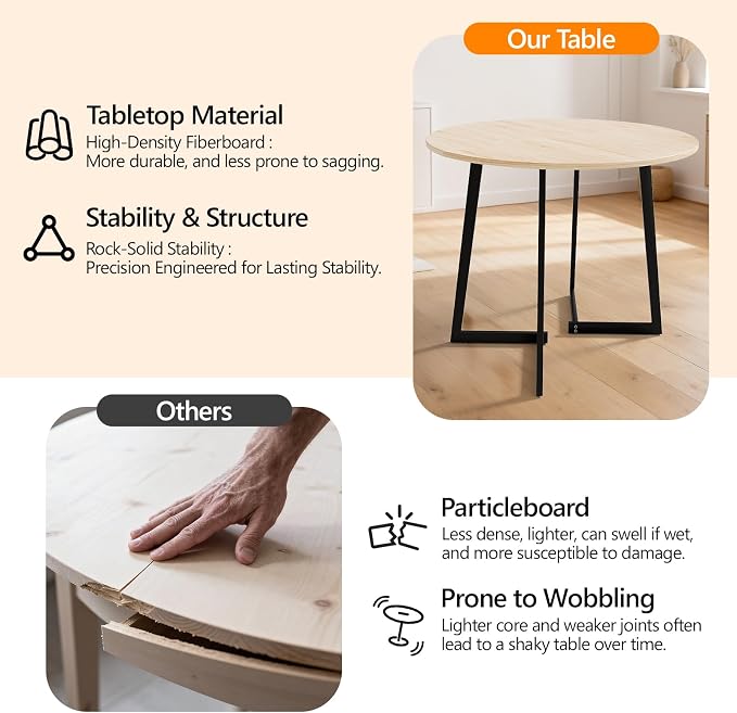 VINGLI Round Dining Table for 2-4, 35in Modern Dining Room Table with Cross Leg, Light Oak Wooden Kitchen Table, Space-Saving, Small Space Circle Dinette for Home, Kitchen, Apartment