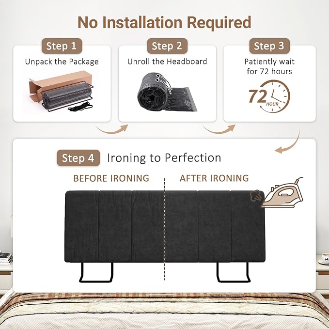 Full Size Headboard Only-No Assembly, Upholstered Headboard Full Size Linen Fabric Modern Style Headboards Extra-Thick, Black
