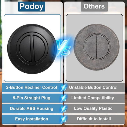 Power Recliner Switch with Two Button Five Pin Plug for Electric Sofa Lift Chair,Round Hand Control Handset Lift Chair Remote Replacement Straight Plug 1.8m / 6ft Power Cord