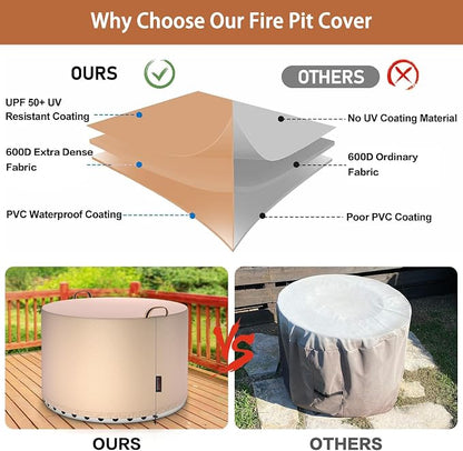 QH.HOME [2025 Upgraded 900D Fabric] Fire Pit Cover Round for Solo Stove Yukon 27"-29",Waterproof Smokeless Fire Pit Cover,Strong Tear Resistant,Fits for Gas/Table/Bowl Fire pits - 30" D X 18" H-Wheat