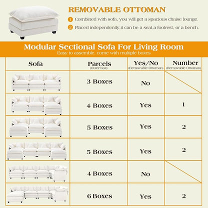 113.8" Modular Sectional Sofa,Cloud Couch for Living Room,Modern Deep Seat Sofa 5 Seater Chenille Fabric Comfy L Shaped Couches with Throw Pillows for Apartment