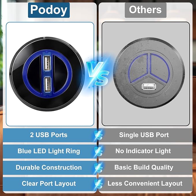 Power Recliner Switch Replacement with Dual USB Ports, 2 Button 5 Pin Round Hand Control, 1.8M Power Recliner Remote Compatible with Ashley Okin Limoss Lane KDPT Kaidi Lift Chair Recliner Sofa