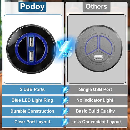 Power Recliner Switch Replacement with Dual USB Ports, 2 Button 5 Pin Round Hand Control, 1.8M Power Recliner Remote Compatible with Ashley Okin Limoss Lane KDPT Kaidi Lift Chair Recliner Sofa