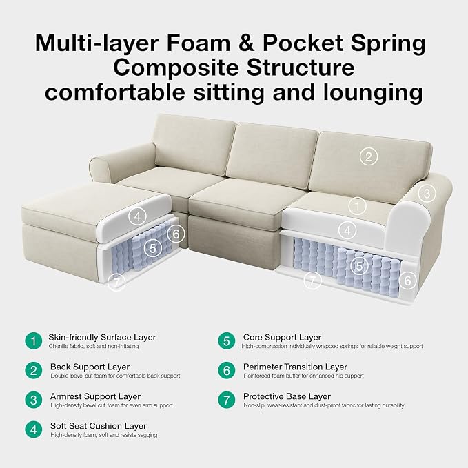 Novilla 138" Modular Sectional Sofa, Modular Sectional Couches for Living Room, Chenille Removable Cover Cloud Couch with Smarts Coil® Support U-Shaped Boneless Couch(Beige, 4 Seater + 4 Ottoman)