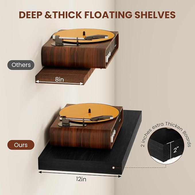 Vivelove 2" Thick Floating Shelves for Wall 16 Inches Long, 12" Deep Wall Shelves, for Bedroom, Bathroom, Living Room, Kitchen, Office, Modern Home Decor, 16" X 12" X 2", Set of 2, Black