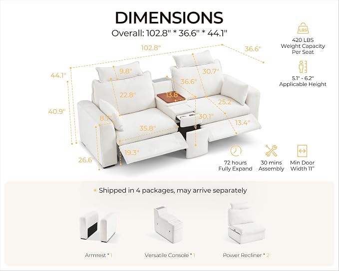 102.8'' Loveseat Power Recliner Sofa with Headrest, Oversized Cloud Modular Sectional Reclining Couch with Table, Storage Drawer, Charging, 2-Seater for RV Home Theater, Chenille, White