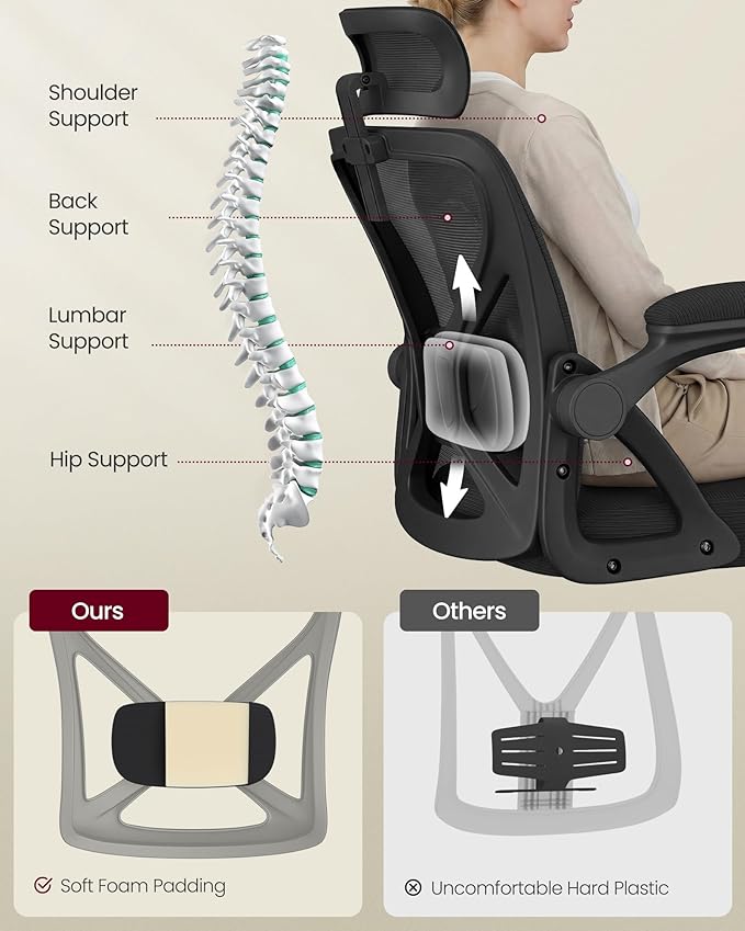 VASAGLE Ergonomic Mesh Office Chairs with Adjustable Lumbar Support and Headrest, 90-105° Tilt Function, Wide Seat, Flip‑Up Armrests, Computer Desk Chairs for Home Office, Set of 2, Ink Black