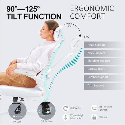 Ergonomic Office Chair,Ultra Thick Spring Cushion Desk Chair,White | Adjustable Lumbar Support and Headrest,Flip-up Arms,Rocking Function,Mesh Home Office Computer Chair