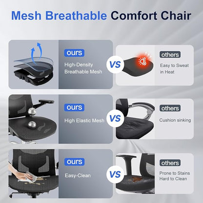 marrap Ergonomic Office Chair, Mesh Desk Chair with 3D Armrests, Adjustable Lumbar Support and Headrest, 90-120° Rocking Function, Black