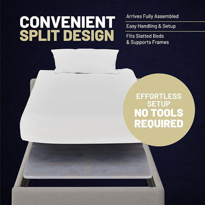 1.5" Split Wood Bunkie Board Twin Size Bed, Under Mattress Support, Fully Assembled, Fabric Ventilation Cover-Replaces Wooden Slats or Box Spring for Bed Frames
