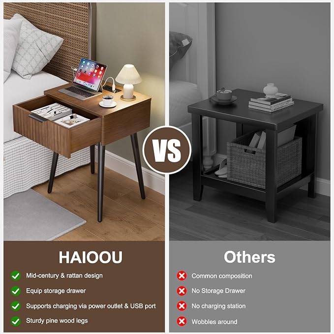 HAIOOU Fluted Mid Century Modern Nightstands Set of 2 with Charging Station, Modern Bedside Tables with Storage Drawer, Solid Wood Legs, End Tables for Bedroom Living Room