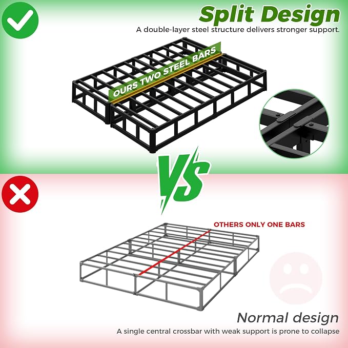EMODA 7 Inch Split Full Size Box Spring Bed Base, 3500LBS Heavy Duty Metal Box Spring Full Mattress Foundation with Fabric Cover, Noise-Free, Non Slip, Easy Assembly