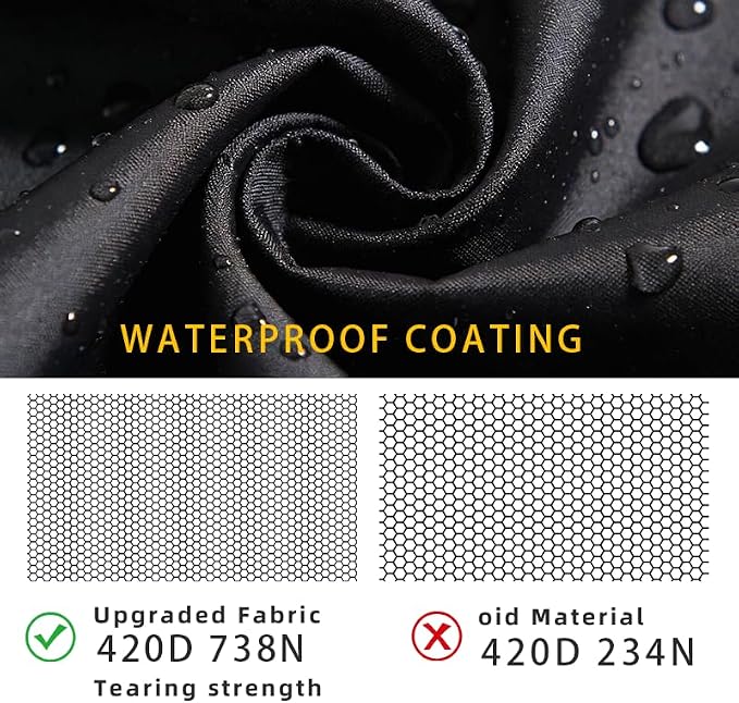 Fire Pit Cover Round for Solo Stove Yukon 27 inch-30 inch, Waterproof Smokeless Fire Pit Cover, Fits for Gas/Table/Bowl Fire Pits - 30 inch D X 18 inch H