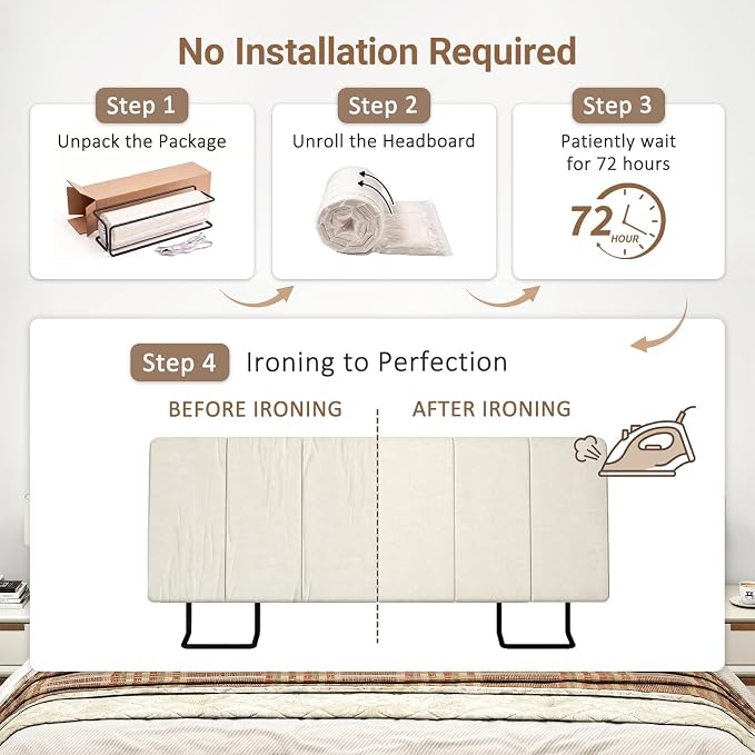 Full Size Headboard Only-No Assembly, Upholstered Headboard Full Size Linen Fabric Modern Style Headboards Extra-Thick, Beige