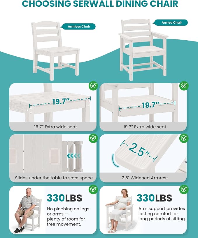 SERWALL HDPE Dining Set for 8: 2 Umbrella Hole Tables + 8 Chairs. for Garden, Backyard, Poolside. White