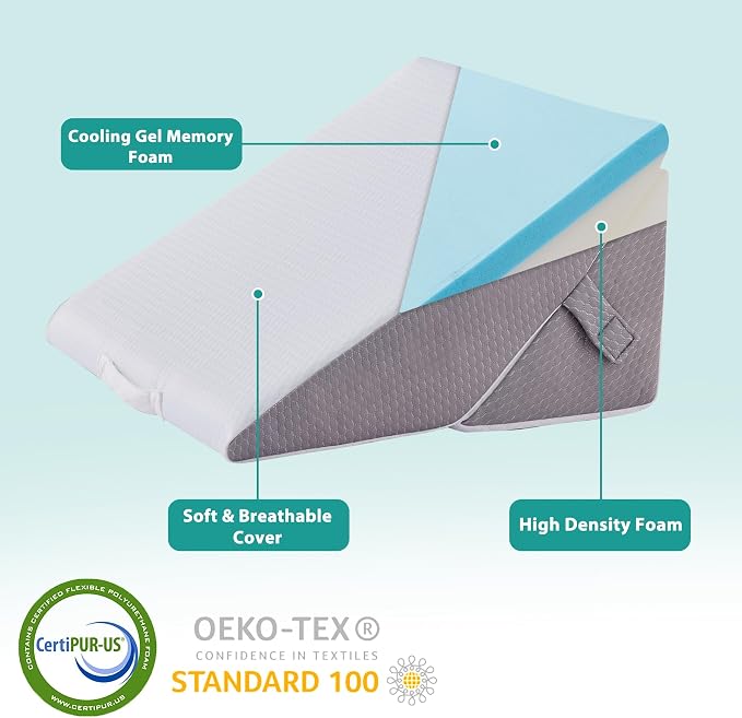 Wedge Pillow Headboard, 3PCS Orthopedic Bed Wedge Pillows Set for After Surgery, Adjustable Pillow Wedge for Acid Reflux&Back Pain Relief, Sleeping, Back Pillow for Bed Sitting Up, White/Grey
