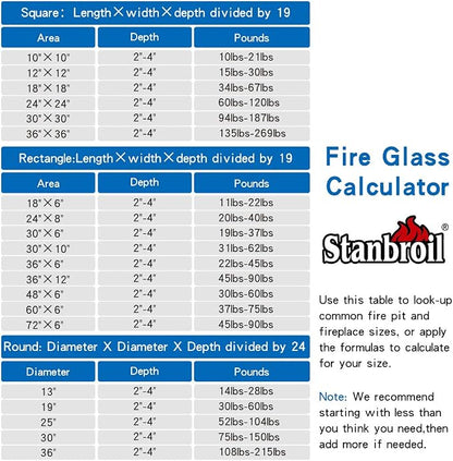 Stanbroil 10-Pound Fire Glass - 1/2 inch Reflective Tempered Fire Glass for Fireplace Fire Pit, Platinum Reflective