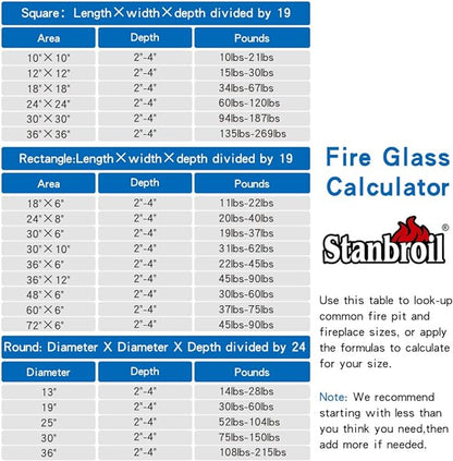 Stanbroil 10-Pound Fire Glass - 1/2 inch Reflective Tempered Fire Glass for Fireplace Fire Pit, Onyx Black Reflective