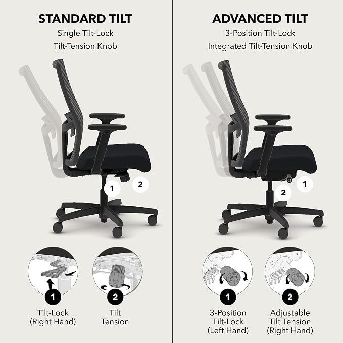 HON Ignition 2.0 Mid‑Back Ergonomic Office Chair, Mesh Task Seating with Lumbar Support, Advanced Synchro‑Tilt, Height and Width Adjustable Arms, Titanium Frame, Onyx