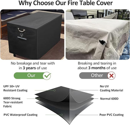 QH.HOME Fire Pit Cover Rectangular Super Waterproof 42" L x 24" W x 24" H, UPF 50+ Outdoor Fire Pit Table Cover 600D Strong Tear Resistant and Fading Resistant for Rectangular Fire Pit - Black