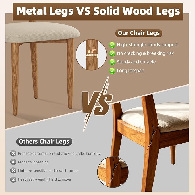 Dining Chairs Set of 2, Modern Fabric Upholstered Dining Room Chair MetalKitchen Chairs, Farmhouse Dinner Chair for Kitchen Dining Room, Beige