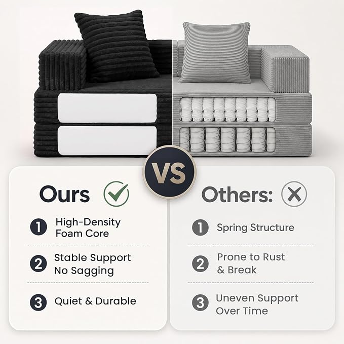 COMAX Futon Sofa Bed, Convertible Sofa Bed, Folding Boneless Couches | Boneless Couch for living room, Fold Out Small Foldable Loveseat Floor Sleeper Mattress Lounge Space‑Saving, Jet Black