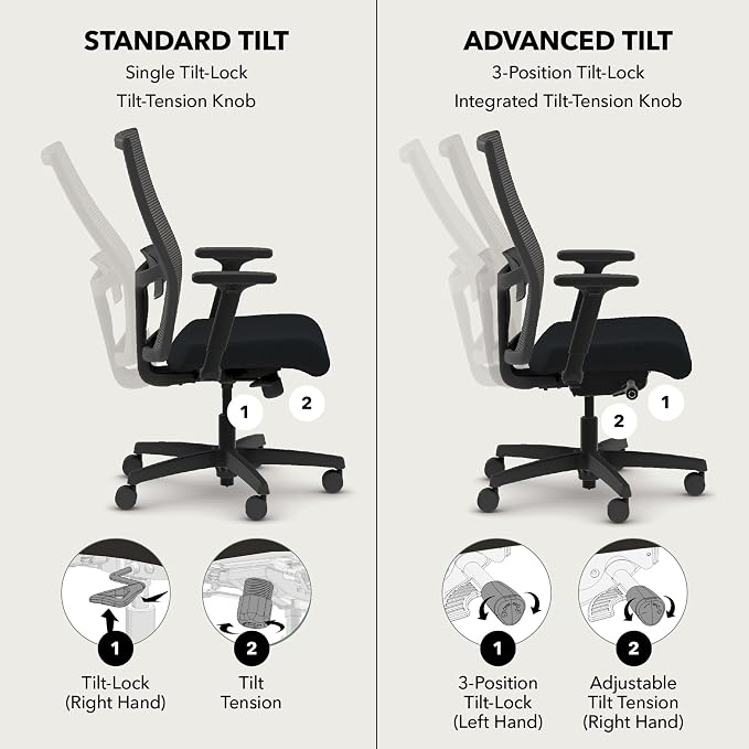 HON Ignition 2.0 Mid‑Back Ergonomic Office Chair, Mesh Task Desk Chair with Lumbar Support, Standard Synchro‑Tilt, Height and Width Adjustable Arms, Titanium Frame, Onyx