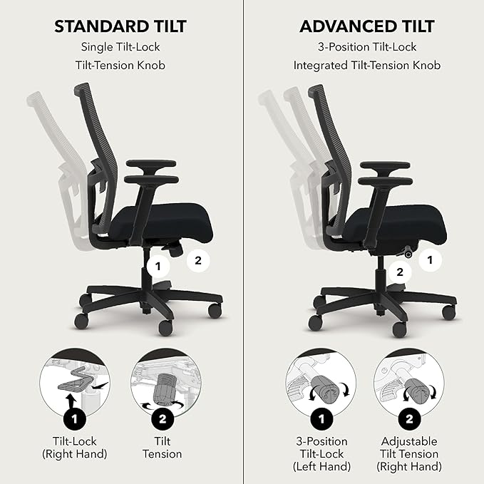 HON Ignition 2.0 Mid‑Back Ergonomic Office Chair, Mesh Task Desk Chair with Lumbar Support, Standard Synchro‑Tilt, Height and Width Adjustable Arms, Titanium Frame, Pear