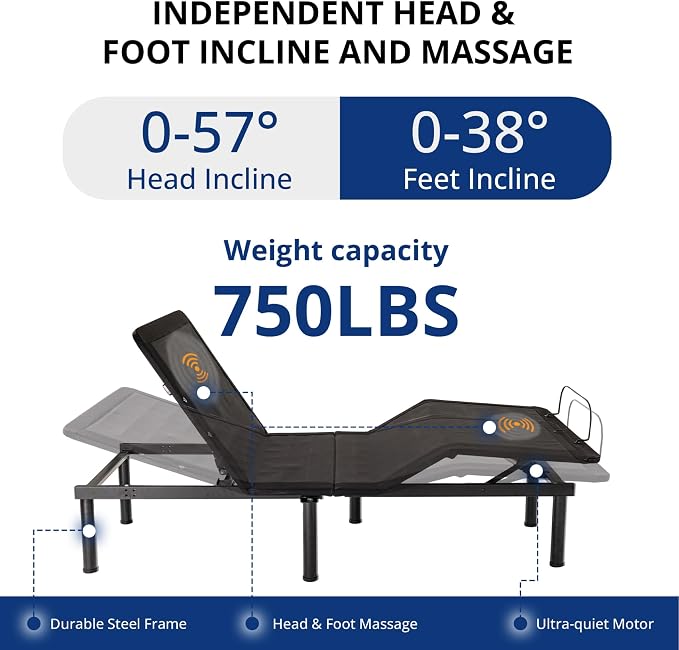 Dyonery Split King Adjustable Bed Base Frame with Wireless Remote + 14 Inch Copper Memory Foam Mattress Bed in a Box, Head and Foot Incline & Massage, Zero Gravity, Fiberglass Free, 80" × 76"