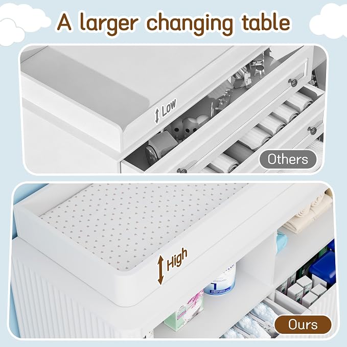 Nursery Dresser, 4 Large Drawers Wood Baby Changing Dresser with Raised and Detachable Changing Table Top, Fluted Chest with Gold Handles, Baby Storage Organizer for Kids Bedroom, Nursery Room, White