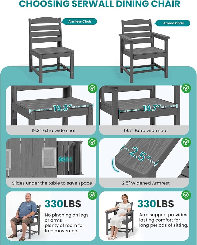 SERWALL Armless Outdoor Dining Chair Set of 2, All Weather Resistant,Gray