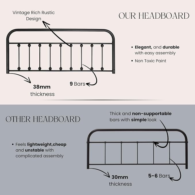 Vintage Metal Headboards, Adjustable Height Iron Frame, Farmhouse Rustic Style, Elegant and Durable Design, Easy Assembly, Universal Fit for Kids & Adults, Full Size, Black Finish