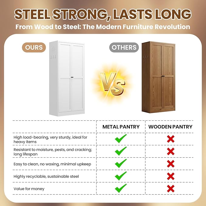 Metal Storage Cabinet, 61" Tall Kitchen Pantry Cabinet with 2 Doors and 4 Adjustable Shelves, White Steel Storage Cupboard for Dining, Office, Living Room, Bathroom