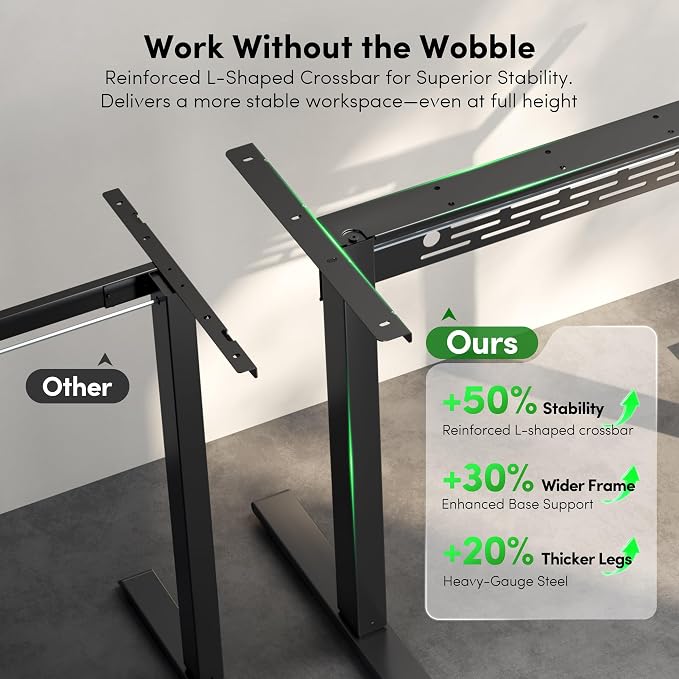FEZIBO Electric Standing Desk with L-Shaped Crossbar & Cable Management System, 48 x 24 Inches Sit Stand up Desk, Adjustable Height Standing Desk for Home Office, Black Walnut